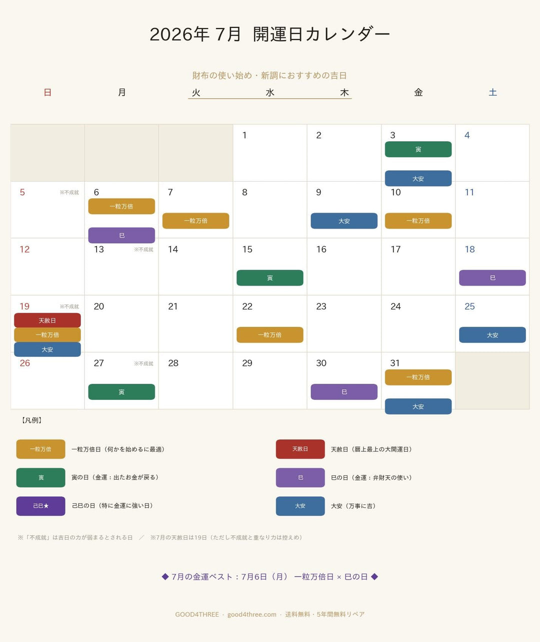 【2026年7月】財布の使い始めにおすすめの開運日｜天赦日・一粒万倍日・寅の日カレンダー