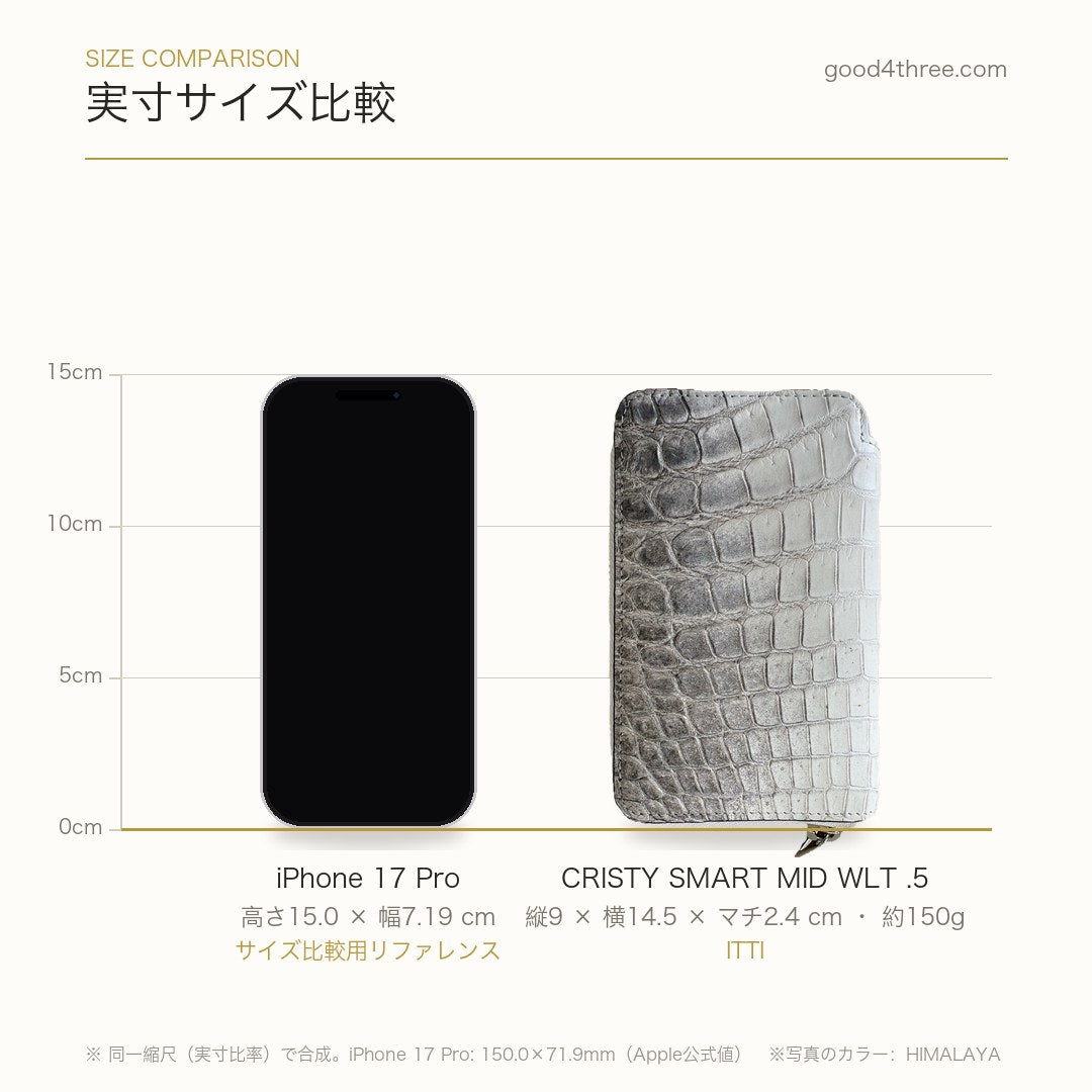 CRISTY SMART MID WLT .5 実寸サイズ比較：iPhone 17 Proとの大きさ比較（縦9×横14.5cm）